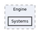 src/Engine/Systems